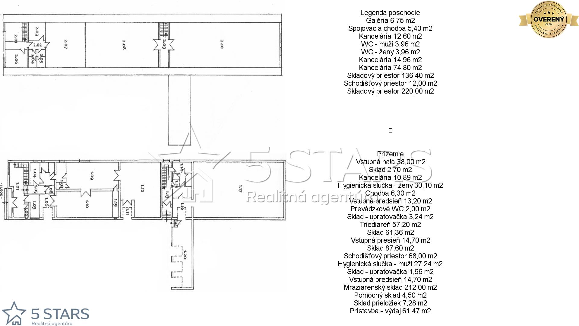 Sale Storehouses and Workshops, Storehouses and Workshops, Prievidza,