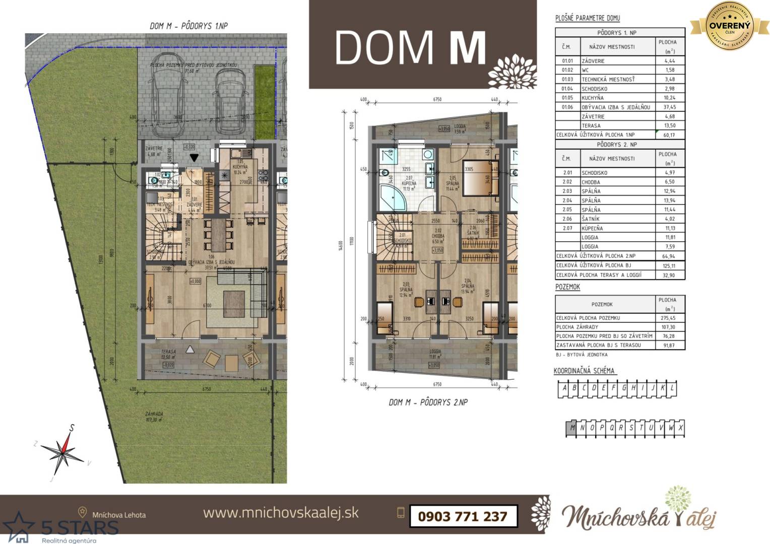 Sale Family house, Family house, Mníchovská alej, Trenčín, Slovakia