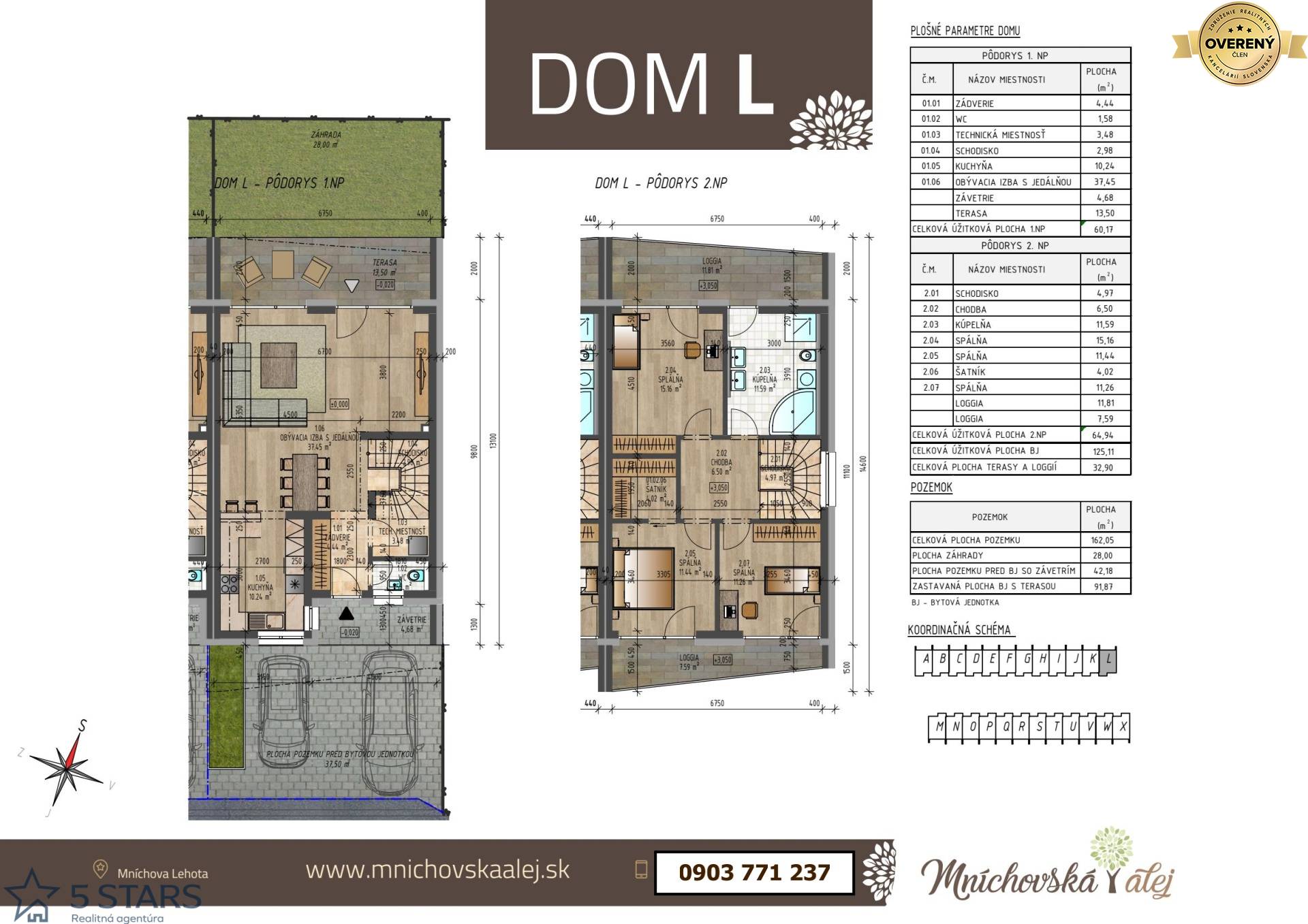 Sale Family house, Family house, Mníchovská alej, Trenčín, Slovakia