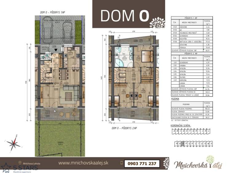 Sale Family house, Family house, Mníchovská alej, Trenčín, Slovakia
