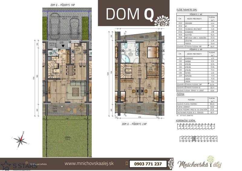 Sale Family house, Family house, Mníchovská alej, Trenčín, Slovakia