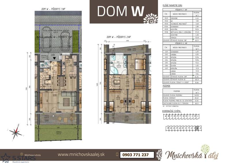 Sale Family house, Family house, Mníchovská alej, Trenčín, Slovakia